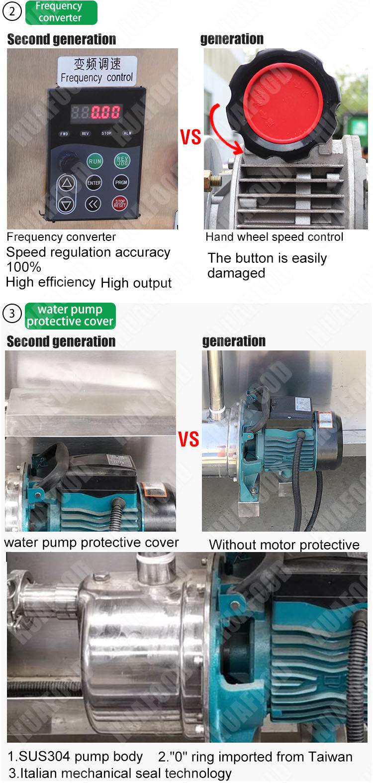 Automatic Ultrasonic Fruit Vegetable Washing Machine And Blanching Machine