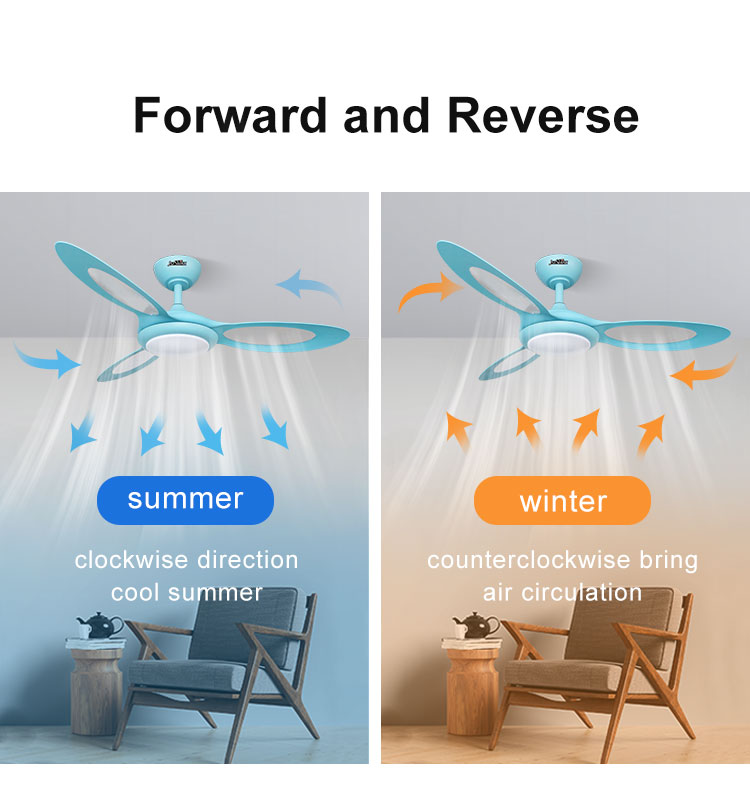 44 inch 230V ABS blades ceiling fan with light Bedroom/living rooom/dinning room/office