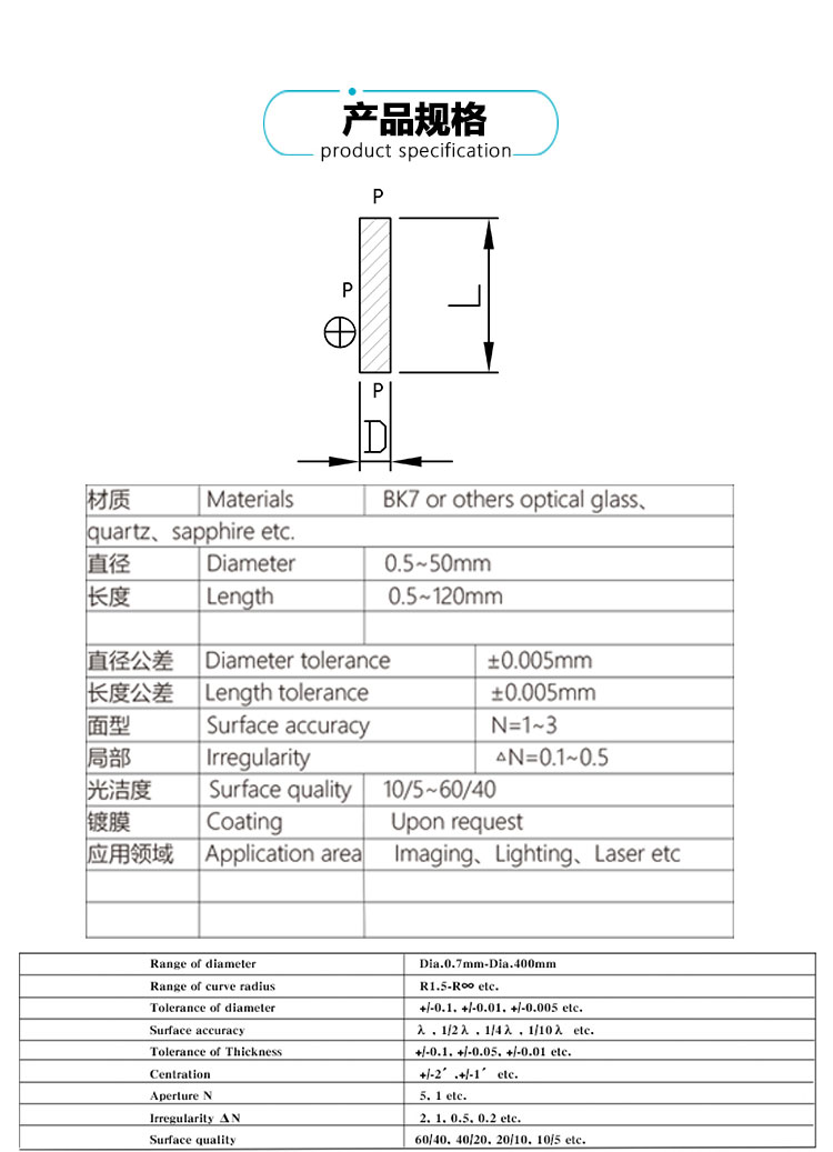 CR39 Optical Rod