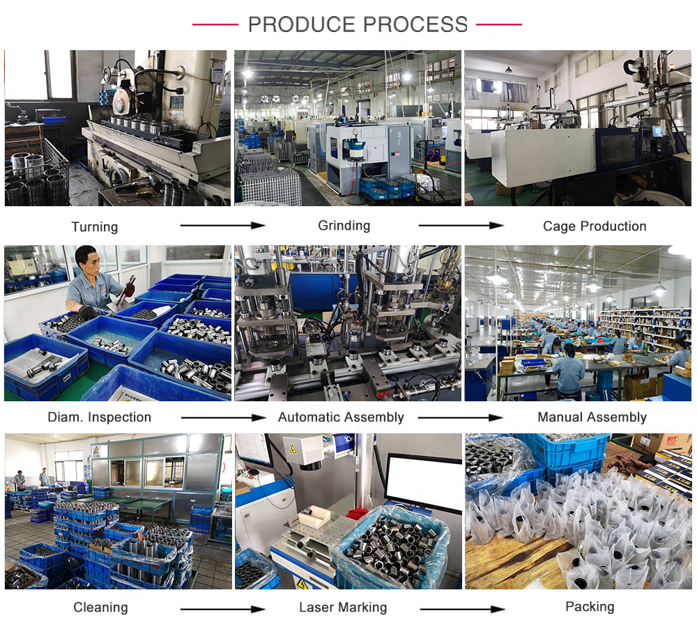 LINEAR Bearing With Rail Aluminium Cylinder Linear Ball Bearing Pillow Block for Long-Term