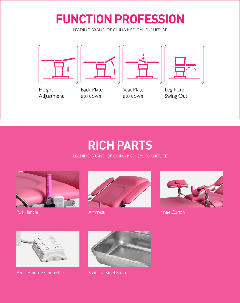 Multi-functional Gynecological Obstetric Examination Table