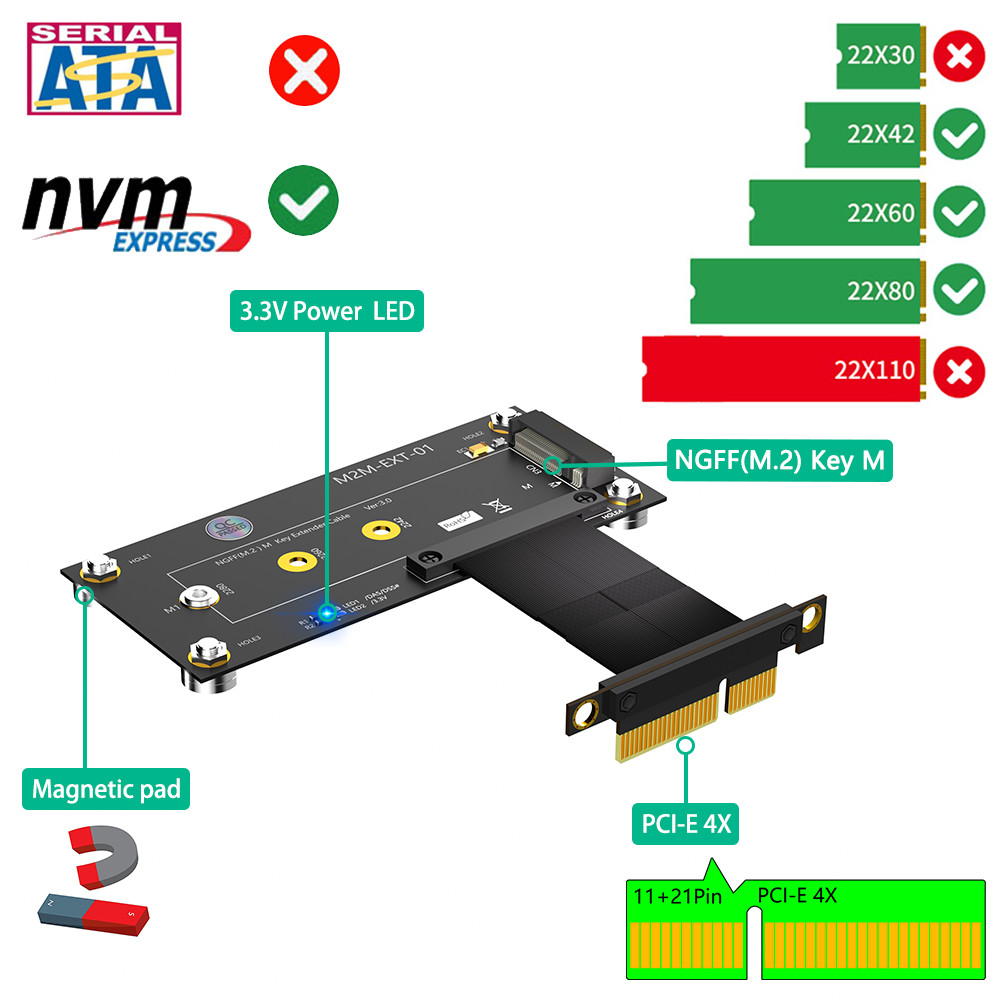 New VersionM.2 NGFF nvme M-key SSD to PCI- E 4X Extension Cable With magnetic Pad