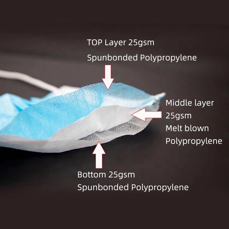Hypoallergenic 3 Ply Non Woven Face Mask For House Cleaning / Gardening