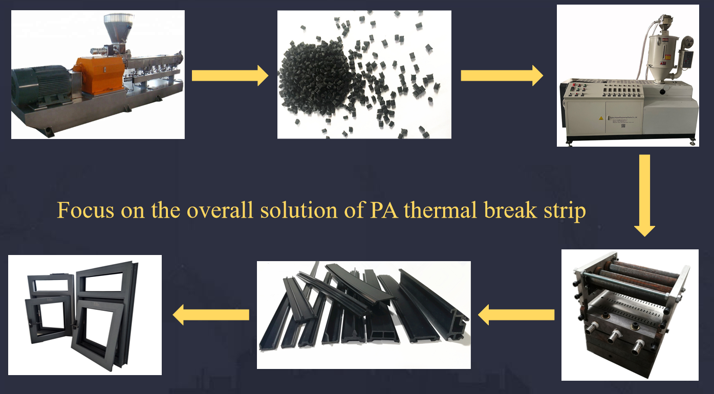 Polyamide Extrusion Thermal Break Profile Multi-Cavity PA66 GF25 Nylon Insulation Strips