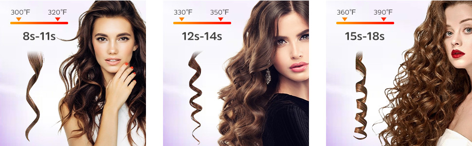 Portable 35W Auto Rotating Hair Curler With 6 Temps And Timers
