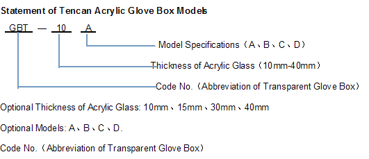 Acrylic Transparent Isolation Laboratory Glove Box Dust Proof Without Vacuuming