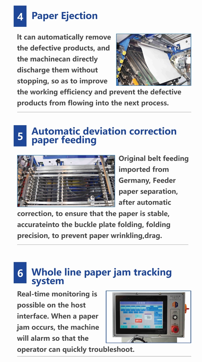 AOQI's Pharma Large Format Leaflet Outsert Production Paper Folder For Pharma Industry