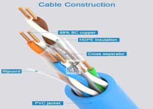 China Full Set up Wire And Cable Making Machine Cat 6 Cable Making wholesale