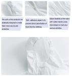 ISO13485 Microporous Disposable Protective Coveralls