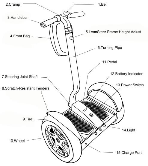 Self Balance 2 Wheel Electric Scooter / Standing Electric Scooter For Adult , 100-240V