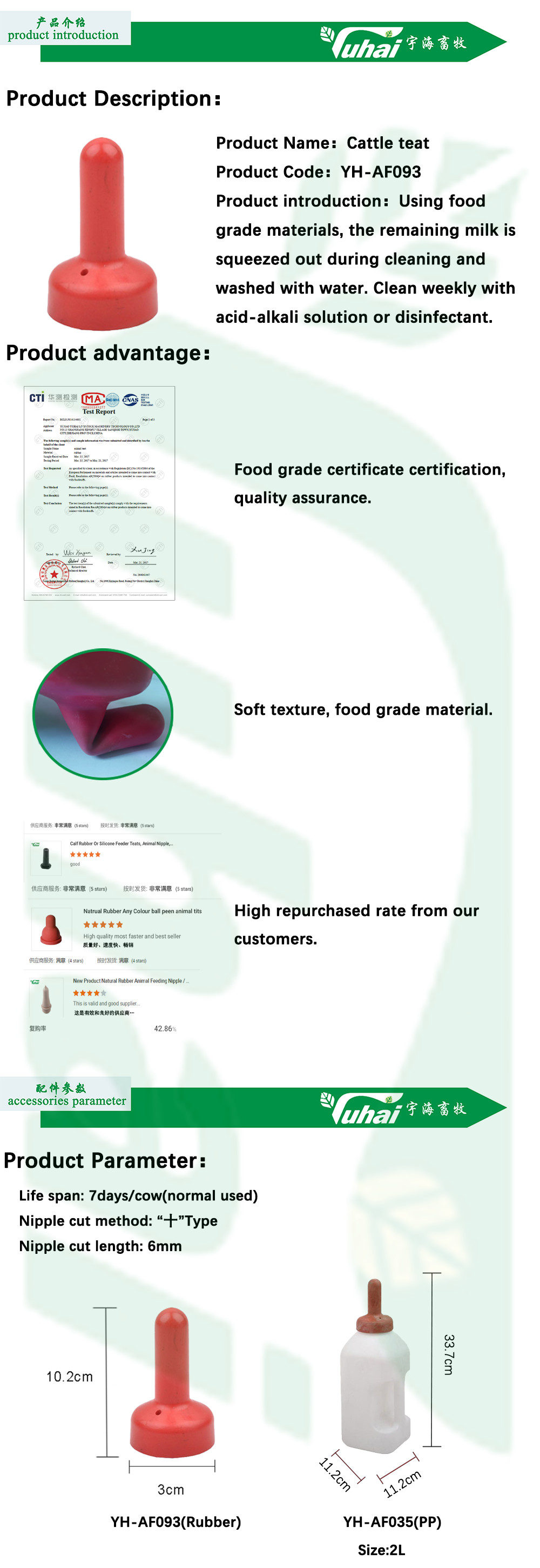 Orange Rubber Animal Feeding Teats Milk Bottle Nipple For Livestock Dummy Feeding Calves