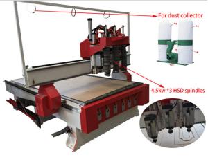 China cnc router machine price wholesale