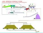 Log Wood Debarker 95% Woodworking Industrial Machinery