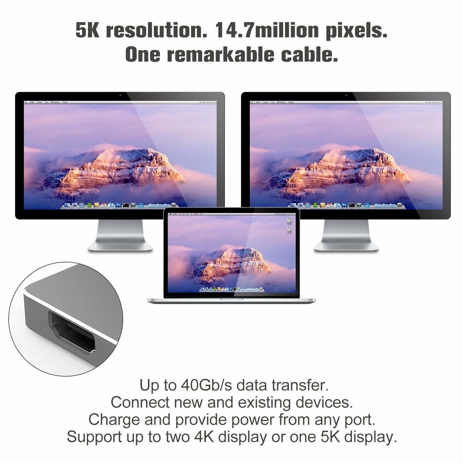 Dual USB-C Card Reader/ Hub EXCLUSIVELY for Apple Macbook Pro 2016 - 40GB/S Thunderbolt 3 (TB3) port