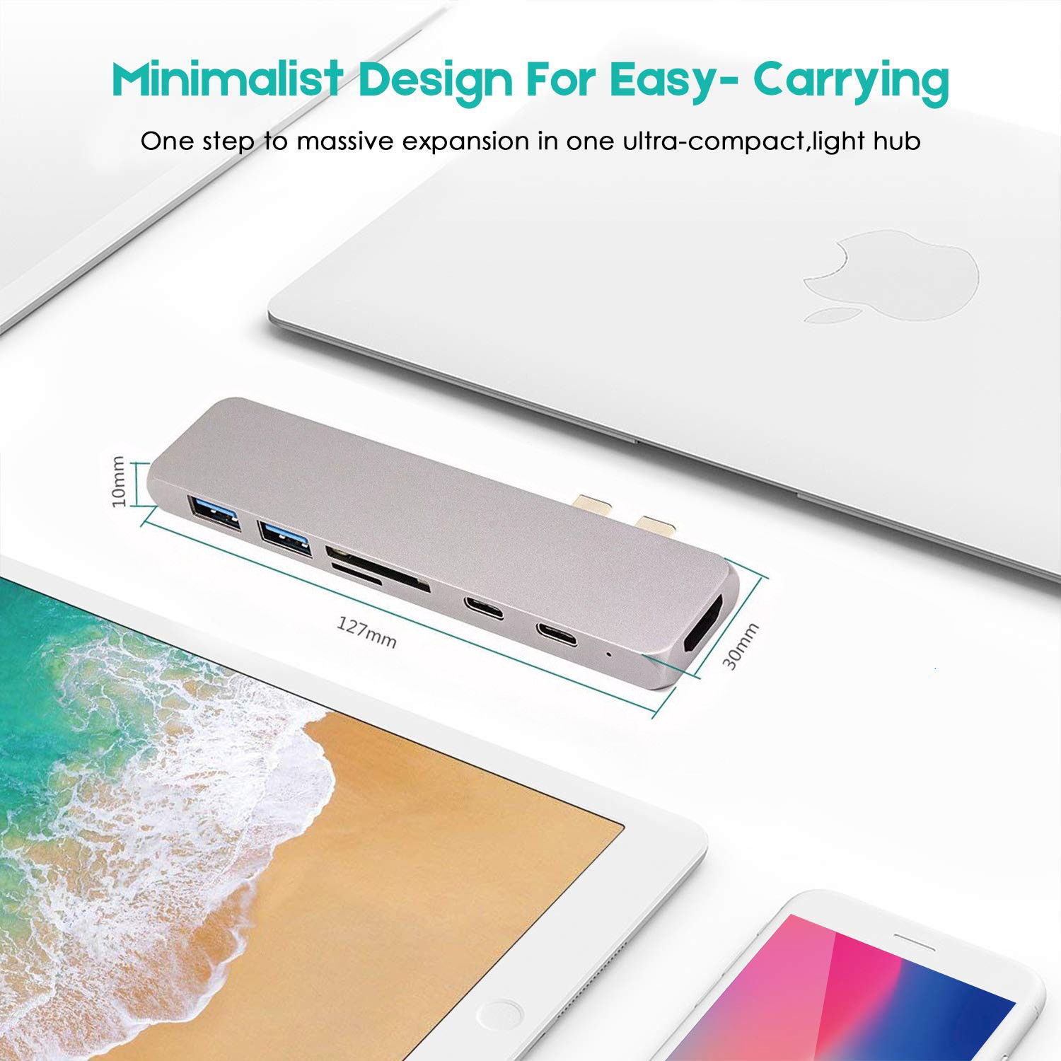 Dual USB-C Card Reader/ Hub EXCLUSIVELY for Apple Macbook Pro 2016 - 40GB/S Thunderbolt 3 (TB3) port