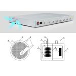 5V10mA Coins Battery Cycle Tester System Electrode Materials Research