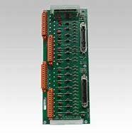 China 100% New Original 51403422-150 Honeywell Dcs System wholesale