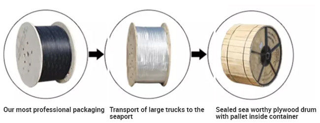 Offshore Direct Buried Submarine Single Mode Fiber Optic Cable With 4 Core , Long Life