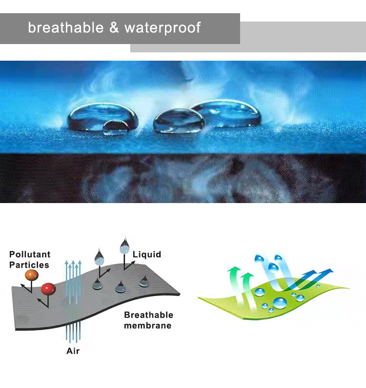 Air Vent Breather For Led Lights IP68 Eptfe Air Vent Breathable Waterproof Membrane
