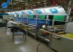 Electric Motor Assembly Line Adjustable Speed For Industrial Production