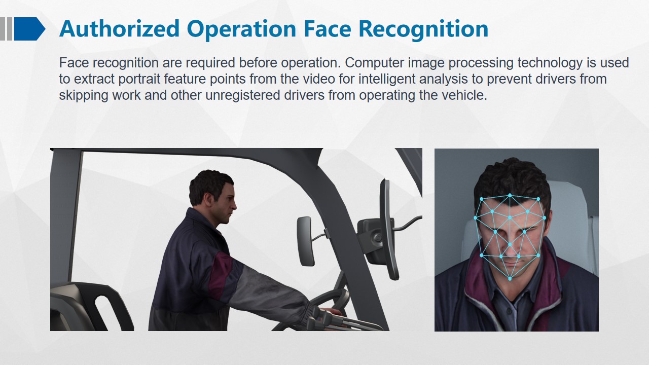 Forklift Camera System MDVR With 4G 3G Network Format And H.264 H.265 Video Compression
