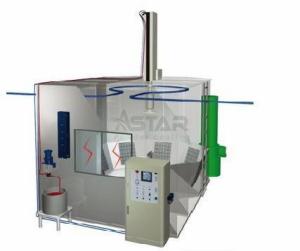 China Disk Electrostatic Powder Coating Line , Electrostatic Liquid Painting Equipment wholesale