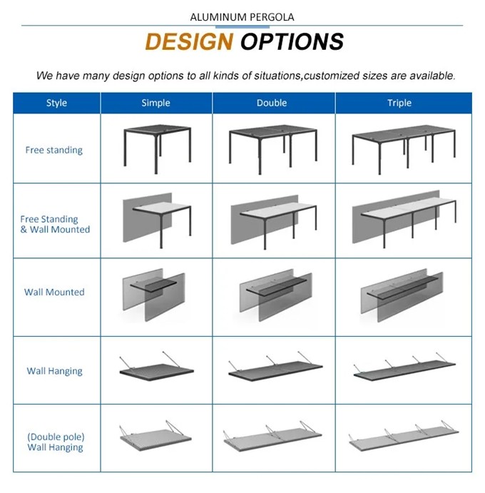 Aluminum Louvered Pergola Electric Flip Louvers Motorized Louvered Pergola