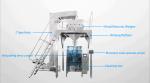 Automatic Continuous Fill Nitrogen Gas Flushing Potato Chips Aluminum Plastic