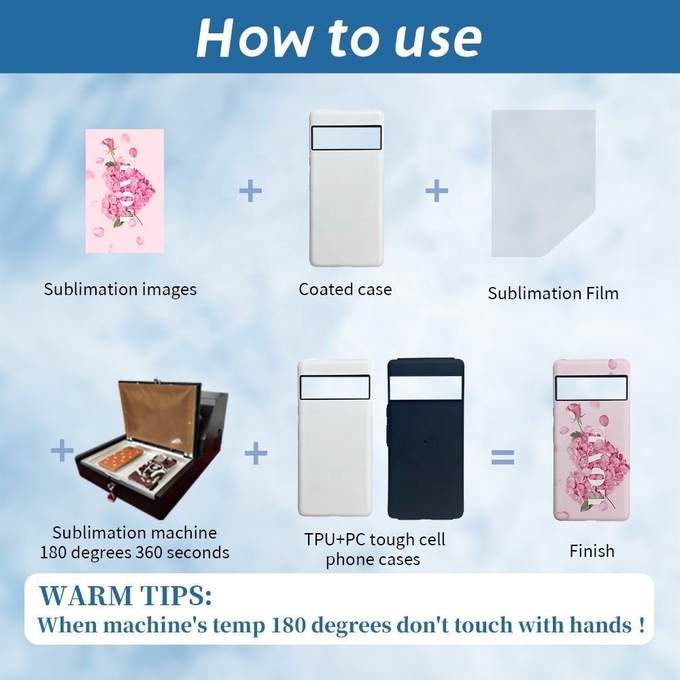 PC TPU Blank Tough 3D Sublimation 2 In 1 Double Layer Protective Phone Case For Google Pixel 6 Pro