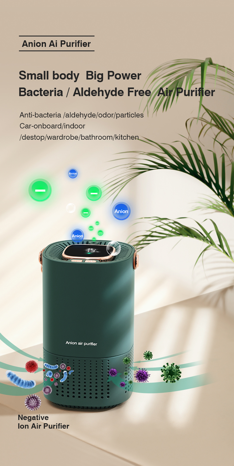 Homefish H13 Filter Desktop Car Air Purifier Negative Ion 8 Million Pcs/Cm3