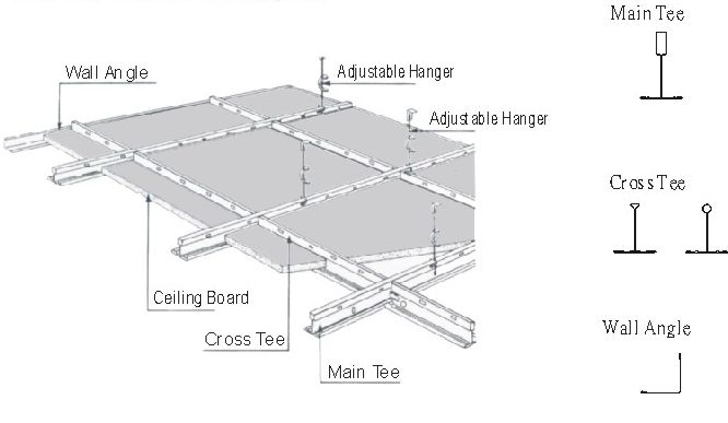 Wall Angle Roll Forming Machine, Machine For Production Ceiling T Grids