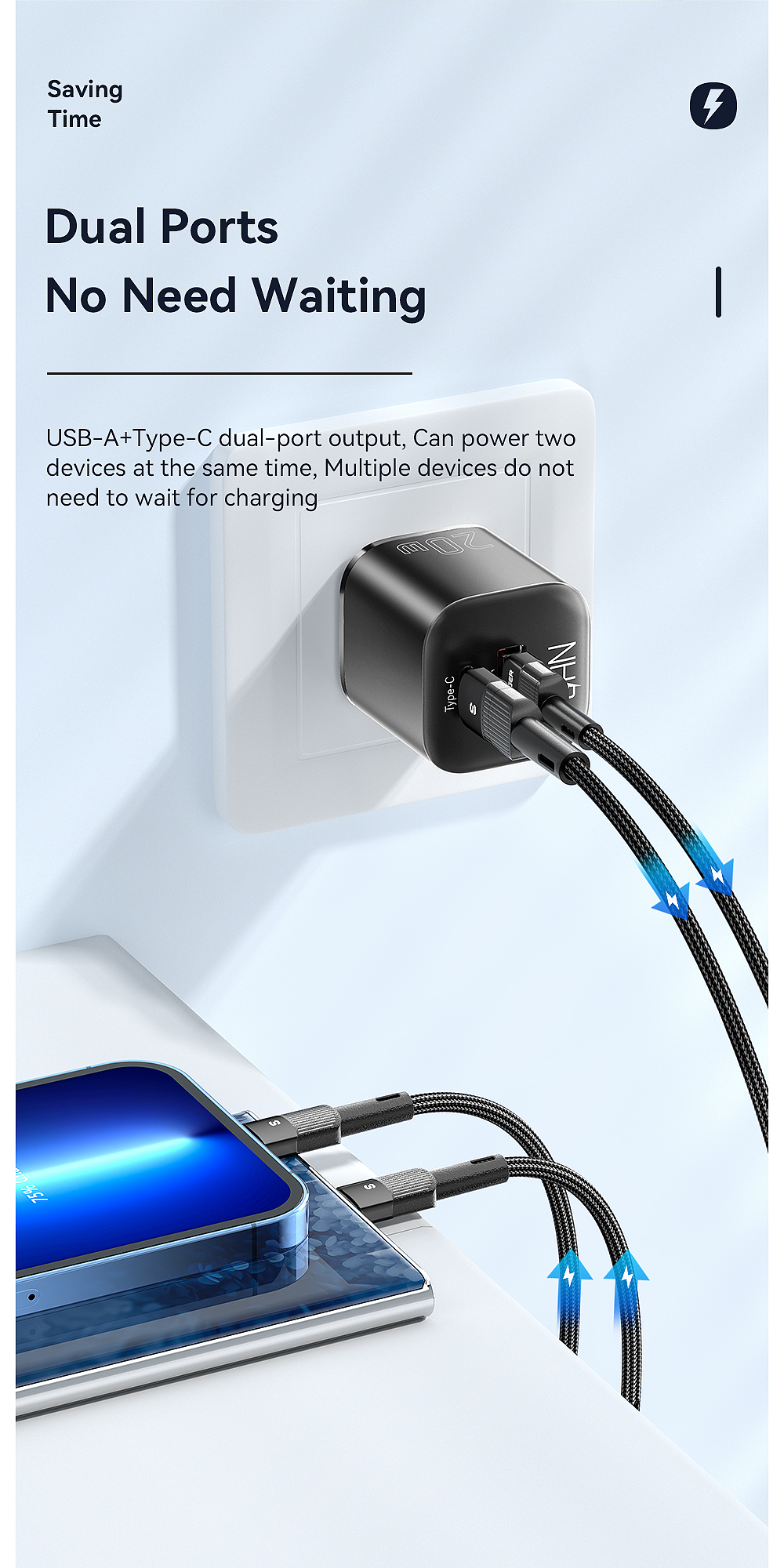 20W GaN Travel Charger USB Type-C Fast Charging Phone Wall Charger For Cell Phone