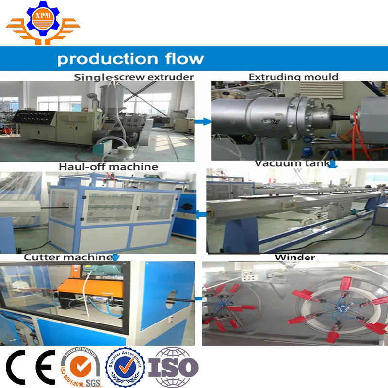 380V Plastic Pipe Extrusion Machine PP PE Tube Extruder Pvc Pipe Manufacturing Machine