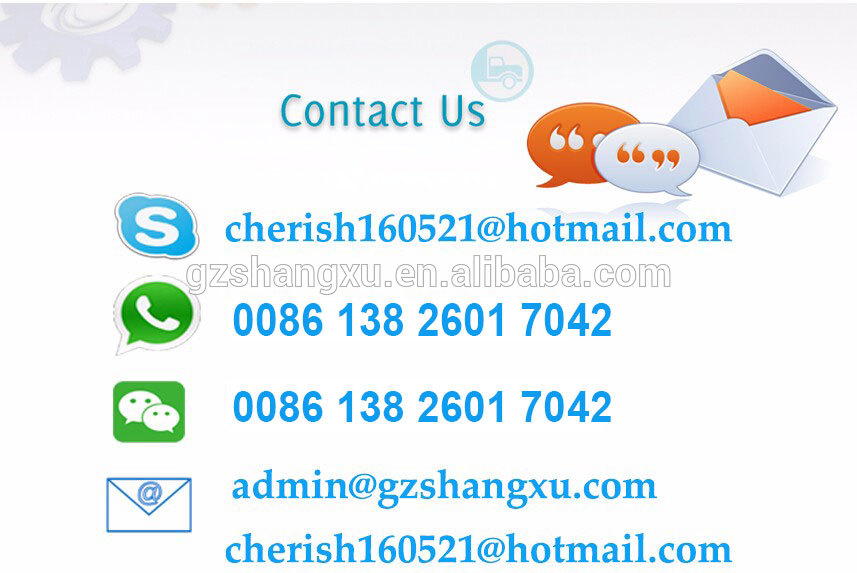 contact