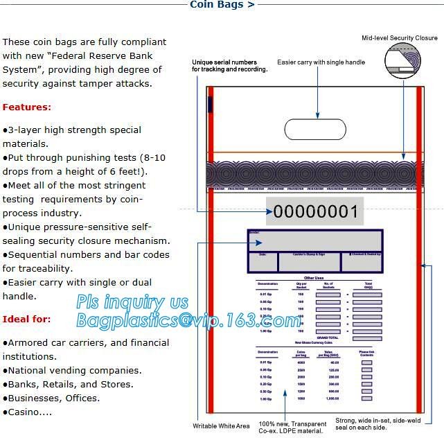 security deposit bags bank deposit bags cash deposit bags, general bank plastic deposit bags supply, Coin and Bank Note