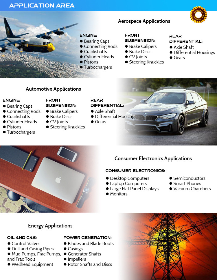 Polishing Bending Powder Coating Stamping Stainless Steel Motorcycle Parts