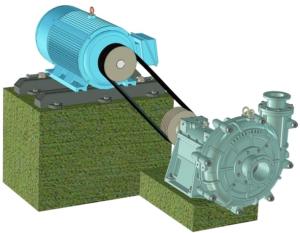 China Non Clogging 15kw Slurry Pump Explosion Proof 80ZBD-400 wholesale