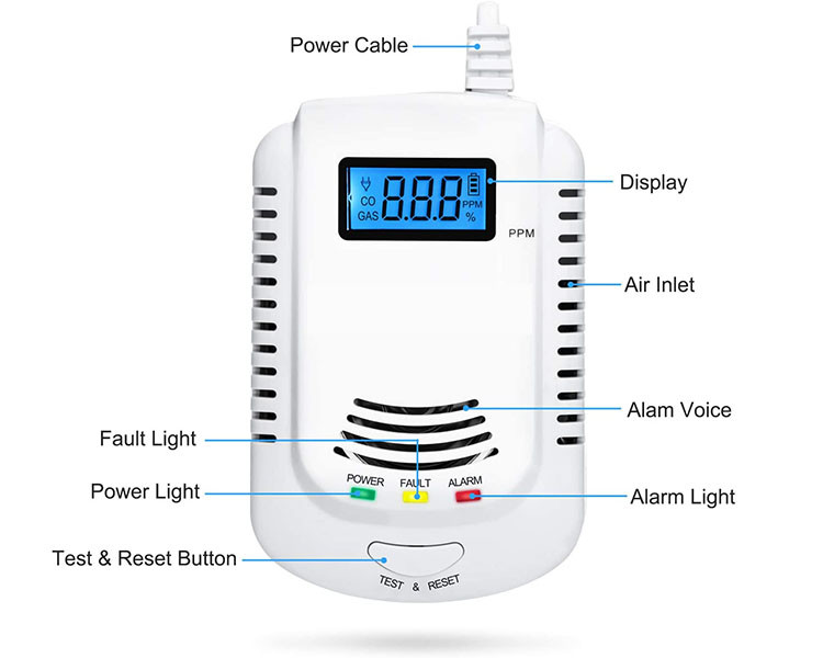 Standalone Battery Operated 85dB Co Smoke Detector Voice Alarm