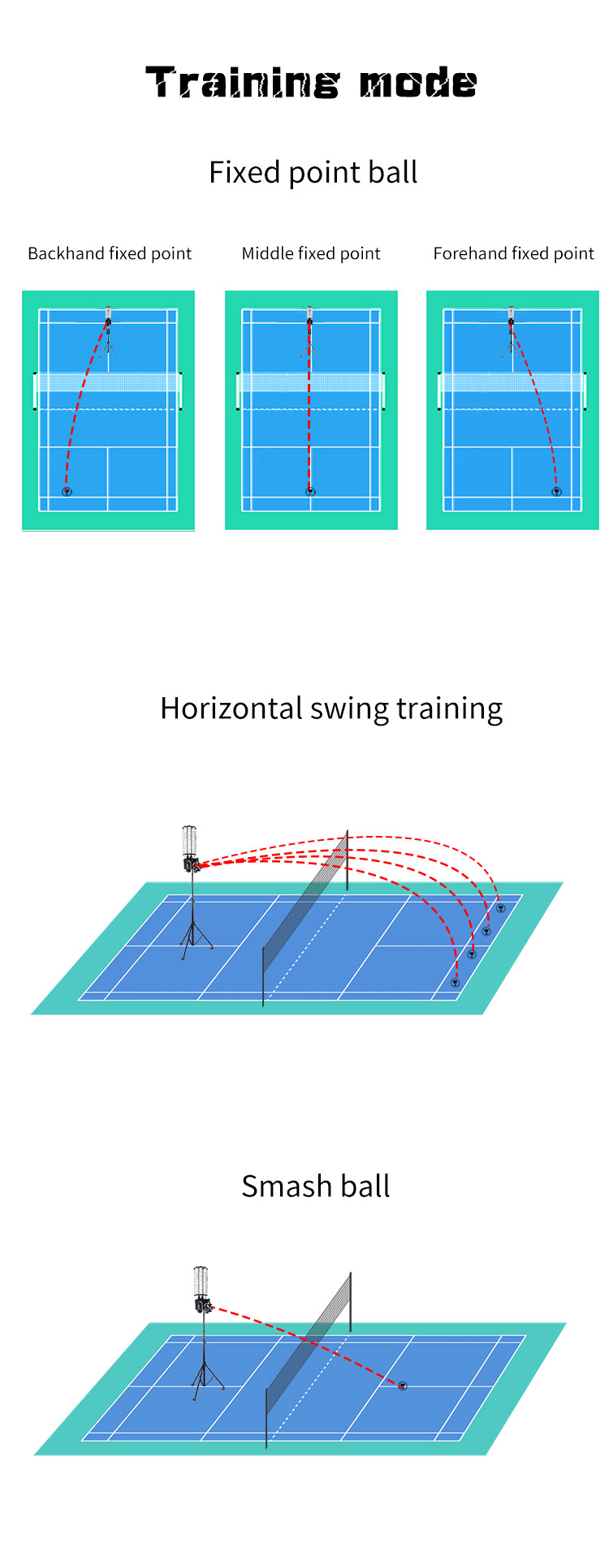 30 Degrees Badminton Shuttlecock Shooting Machine With SGS Certificate