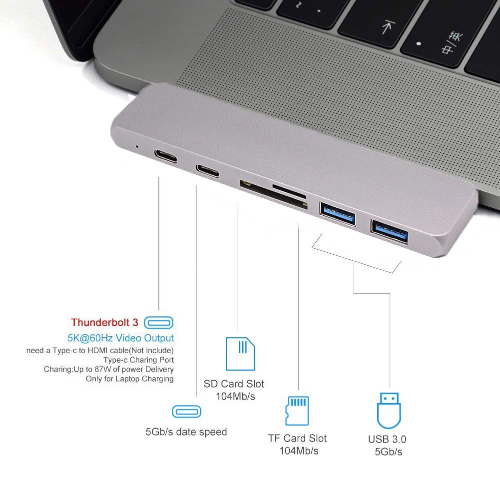 USB Type-C HUB Adapter, 7-in-1 Multi Port Dongle for 2016 and Later MacBook Pro 13” and 15” with 4K , Thunderbolt 3