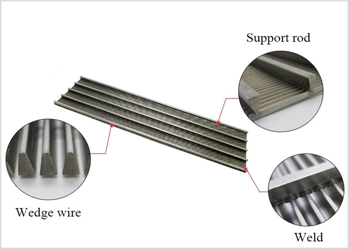 Mill Grade Stainless Steel Wedge Wire Screen , Aisi Wire Screen Filter