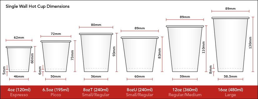 machines to produce paper cups,second hand paper cup machines, paper cup machine germany