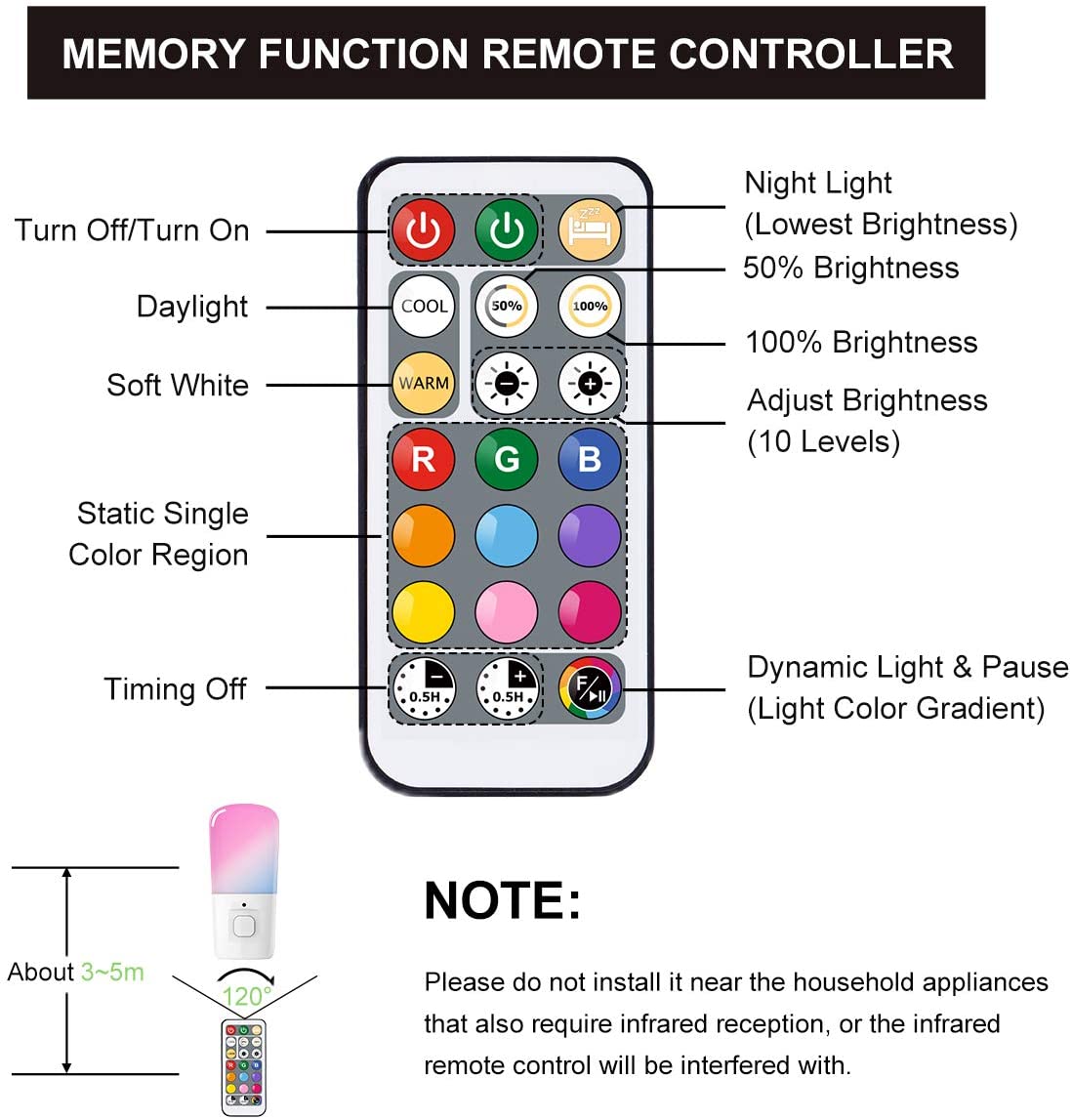 EMC LVD FCC Led Color Changing Night Light / RGB Dimmable Plug In Night Light