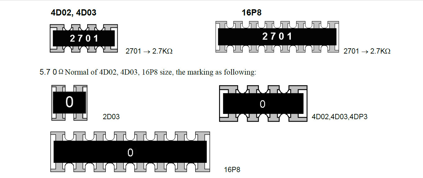 1K 220R 0R 10K Thick Film Chip Resistor RMCF0603FT1K00 RMCF0603FT220R