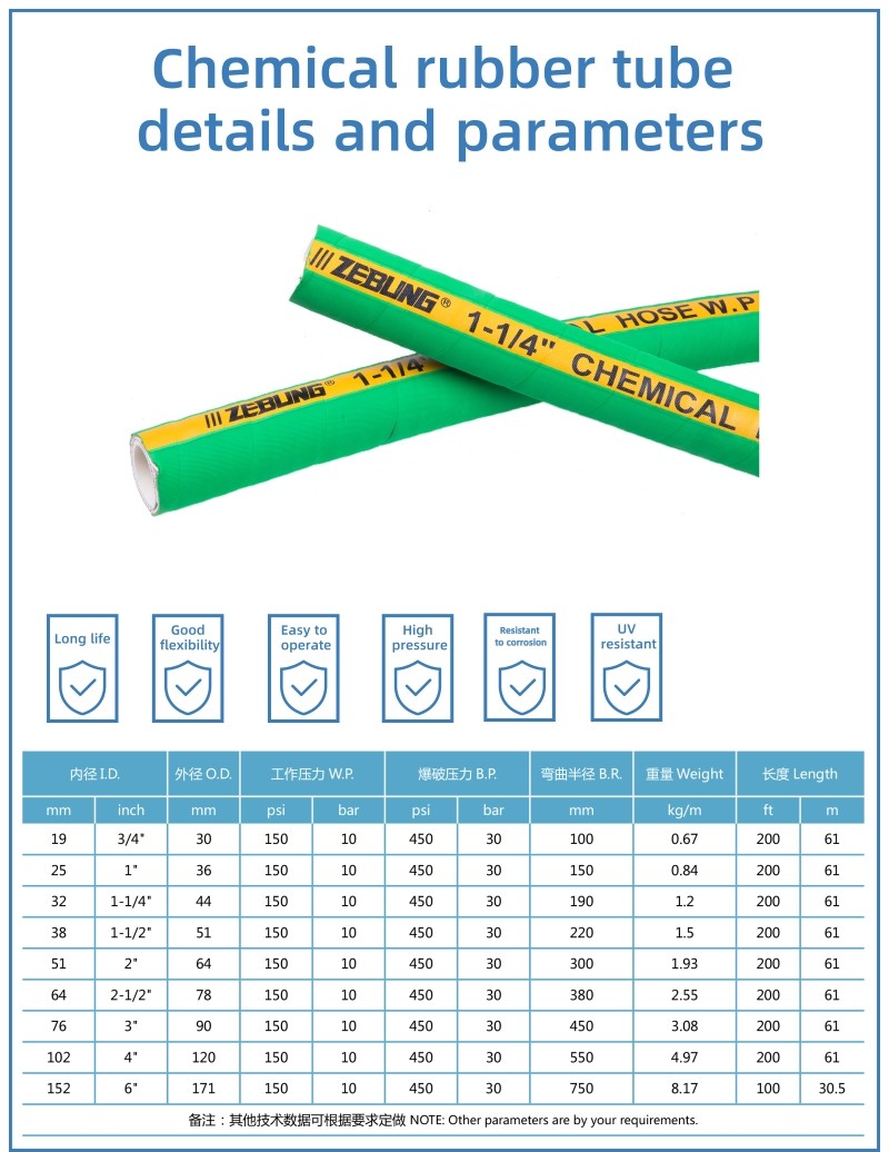 300psi Acid Alkali Resistant UHMWPE Hose For Oil Milk Food
