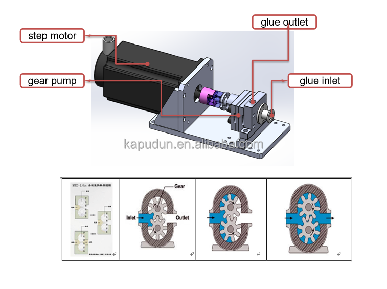 Standalone 2 Component Silicone Grease Glue Dispensing Machine for Electronic Potting