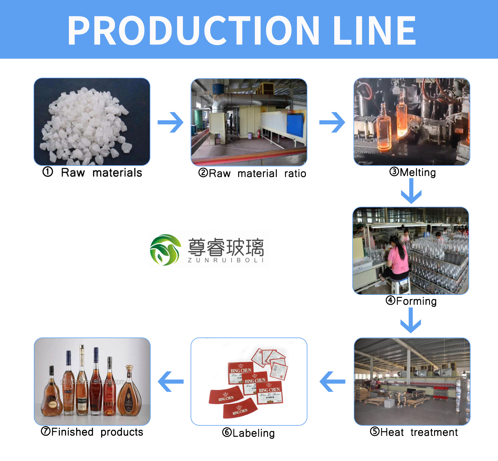 150ml 250ml 500ml 1000ml Glass Bottle Swing Top Wine Bottles Decal Glass Products