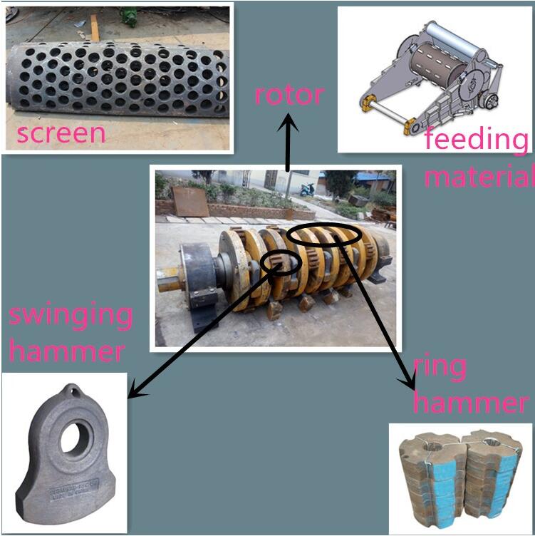 Durable Metal Crusher Machine / Scrap Metal Recycling Machine New Condition