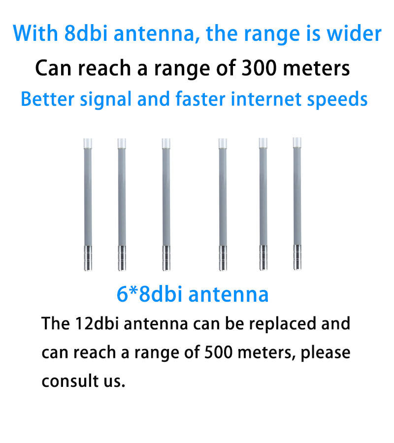 1200Mbps Dual Band Outdoor 5g Router IP66 Waterproof 256MB DDR3