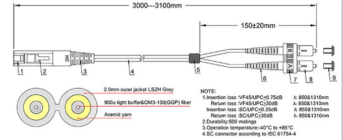 GGP high-strength coated VF45 to SC Fiber Optic patch cord with VF45 connector
